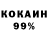 Дистиллят ТГК концентрат hord